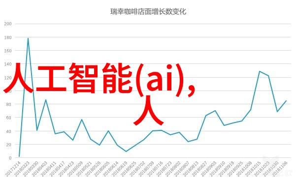 化工管件-安全性能卓越的化学反应配方解决方案