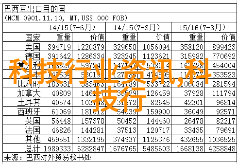 社会大众享受不锈钢陶瓷填料215100mm 轻瓷七孔梅花环优惠促销200只立方体装饰品限时抢购