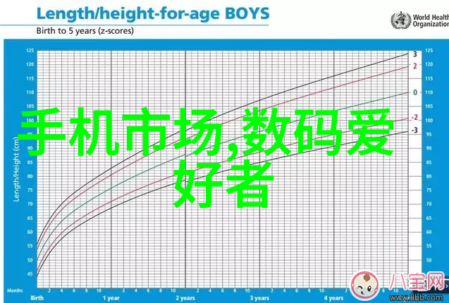 手机在人工智能论文中的应用探究从设备到算法的革命性转变