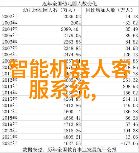 探索欧洲最大的艺术宝库人文艺术的深邃魅力