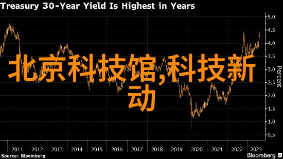 探索国门2023年全国摄影大赛的美丽篇章