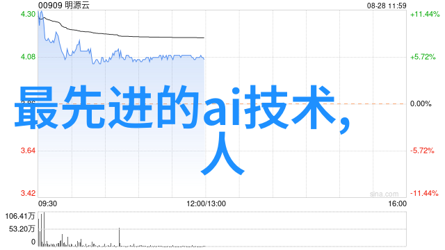 为什么有些工业企业会采用复合式污水处理技术来提高效率