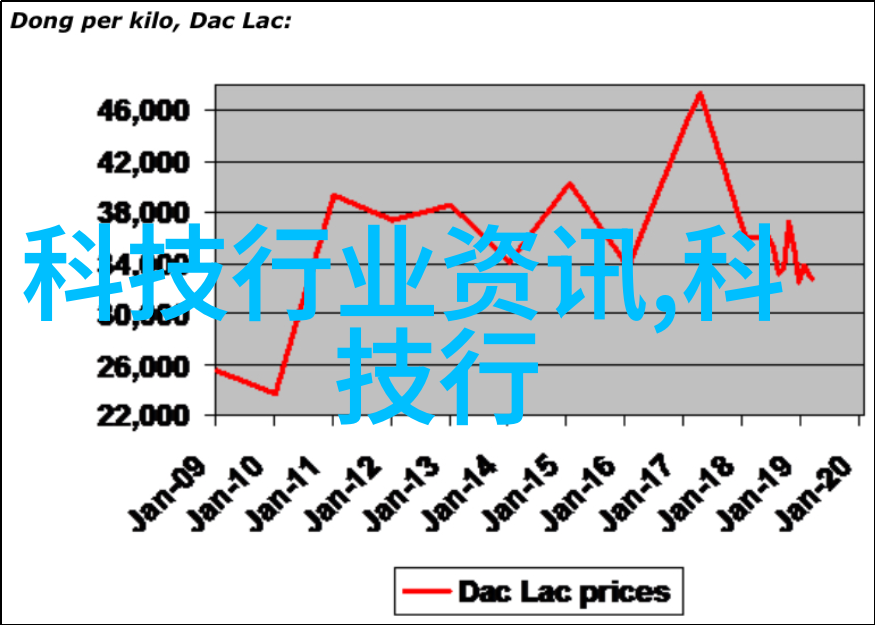 工业用水过滤设备我的水处理大英雄