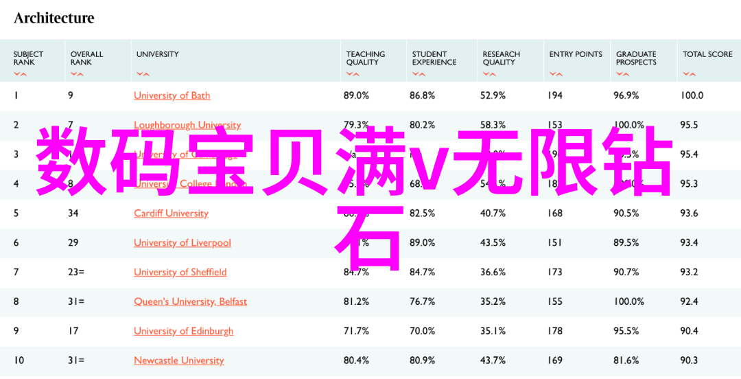 EH水分析溶解氧电导仪历史上真的有它的发展吗