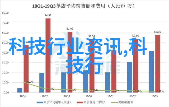 智能时代的科技探索者揭秘那些引领潮流的著名科技杂志