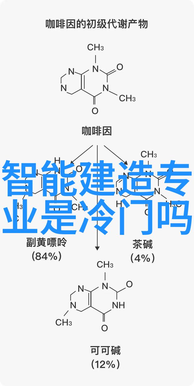 写报告的格式范文模板-撰写高效报告的标准结构与样本模板