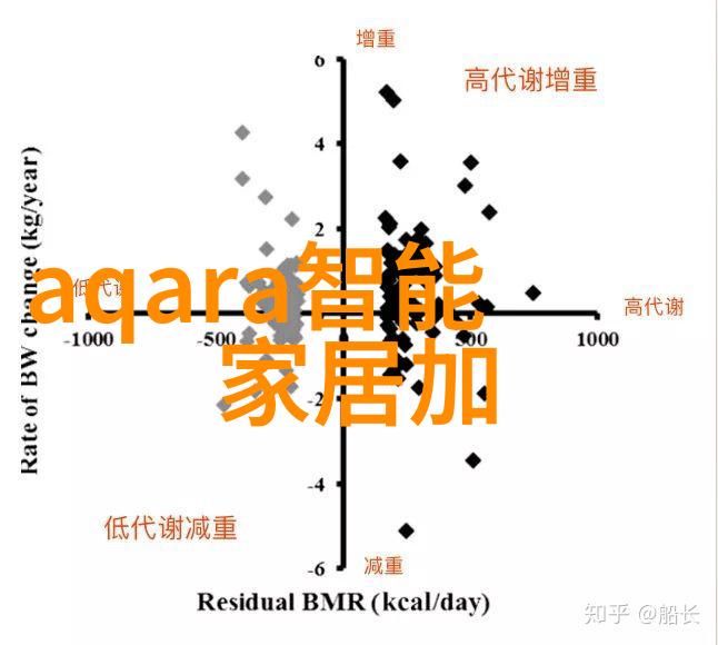 你的信用报告如何影响生活深入解析