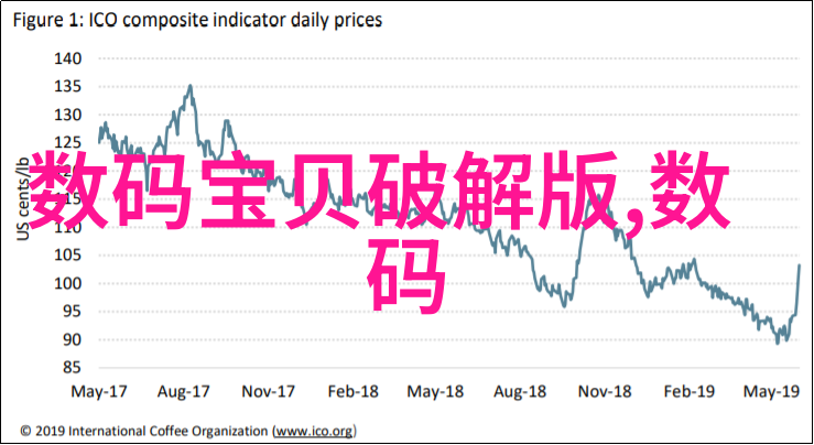 个性化定制独特客厅装饰效果图展示