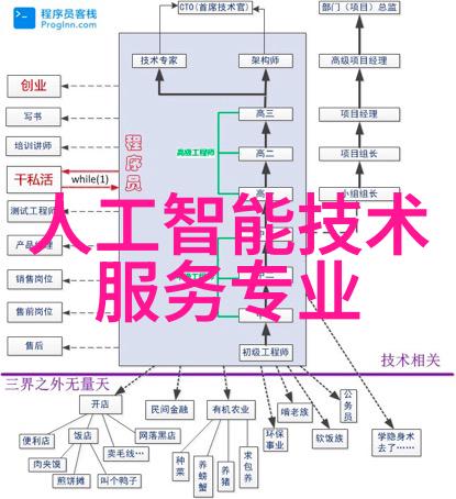 今朝装饰-时尚搭配今朝装饰艺术的现代魅力