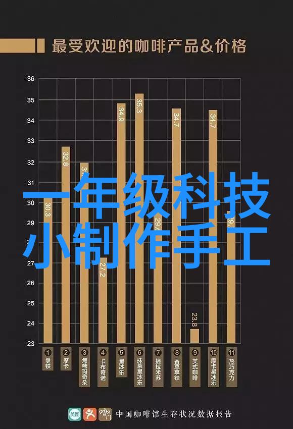 家庭室内装修设计图温馨家园的艺术编织