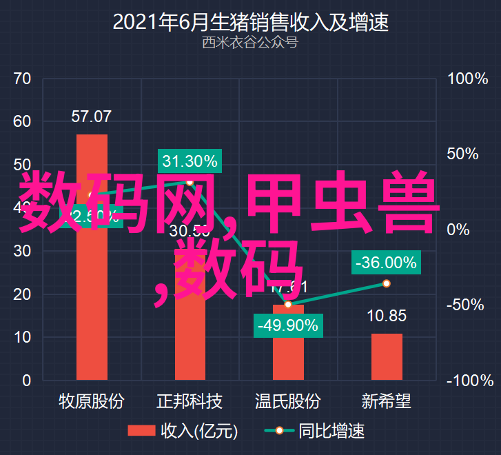 未来科技绘画行业资讯聚焦新兴艺术形式与技术融合的前景