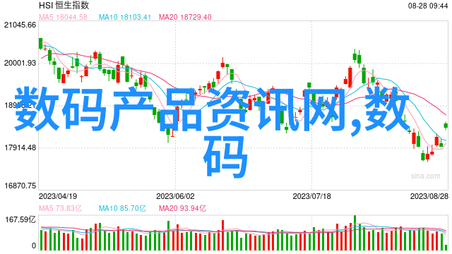 未来屏幕三星w2022折叠手机新款探秘