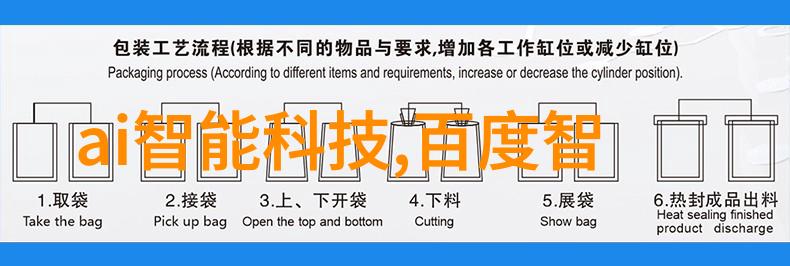 简约风格客厅装修灵感精选效果图图片大全