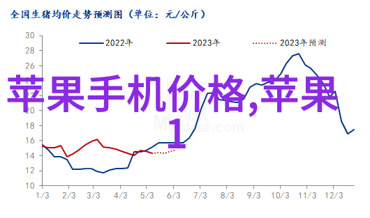 欧式客厅温馨典雅装修效果图欣赏