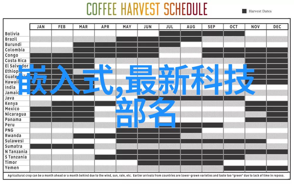 冷静的守护者冰箱配件的秘密力量