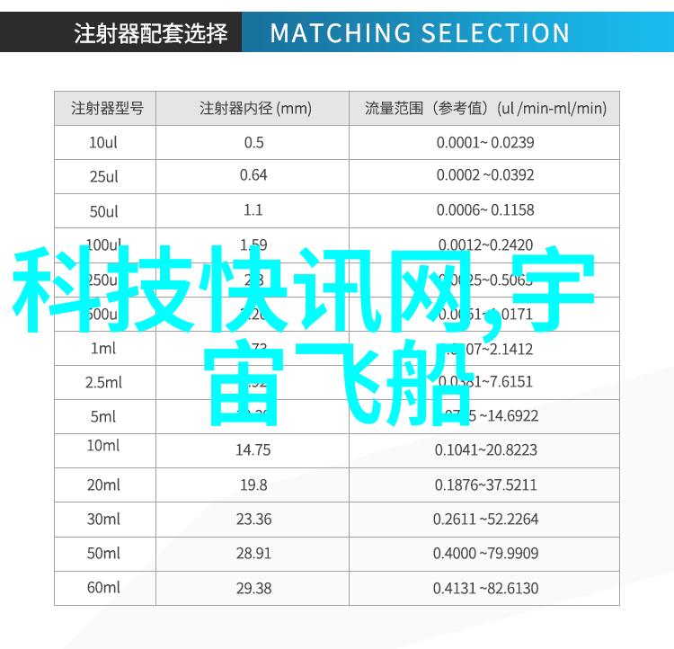 智能控制系统让家庭生活更便捷介绍Central Air Conditioning智能化应用