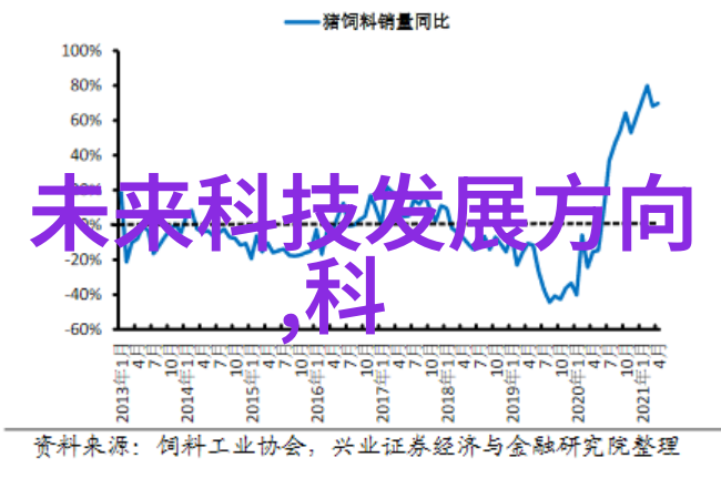 不锈钢板材价格厂家了解市场动态与优质供应商选择