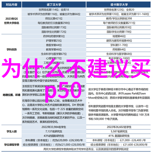 手机管理系统的研究与实践探索智能终端效率提升策略