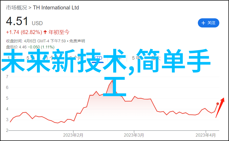 家居美学探索完美客厅装潢设计效果图片