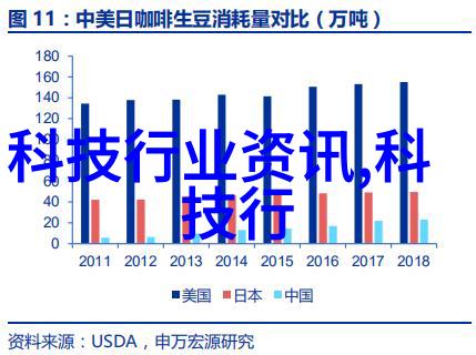 定制梦想空间全屋定制家具的艺术与科技融合