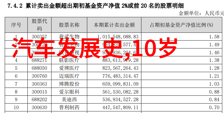 膜缠机舞包装的诗篇