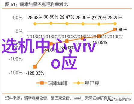 反差装从简约到豪华一次设计图房子的奇幻之旅