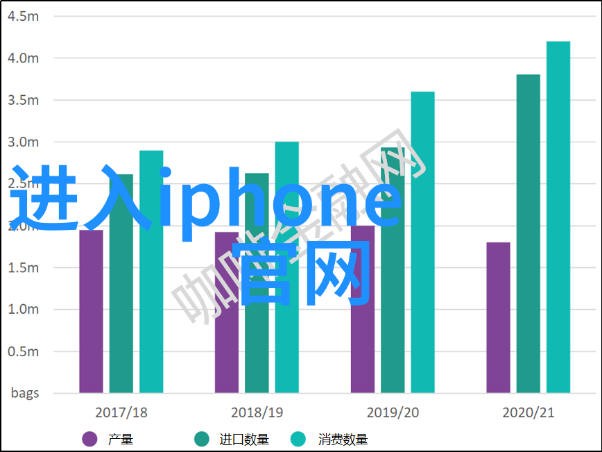 人像创意摄影经典图片我来告诉你那些让人拍照又爱又恨的经典瞬间