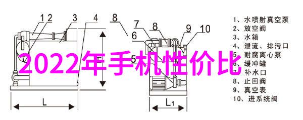 市场调查的目的与意义我的小伙伴们你知道吗