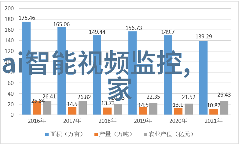 智能装备革新未来穿越现实边界的创新应用