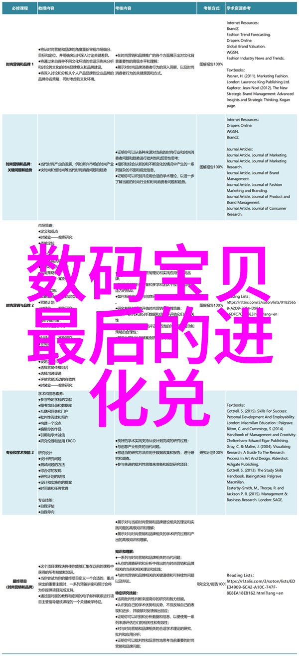 主卧室装修效果图大全2013图片我家的梦幻主卧从这些老旧图片中寻找灵感