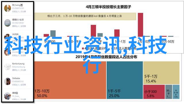 黑暗中的钢管盘锦pe管生产厂家背后的秘密