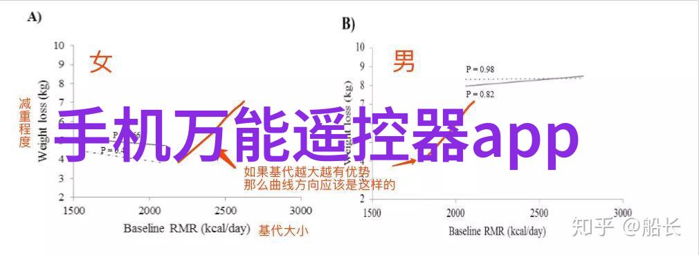 PVC管和PP-R管各有什么特点