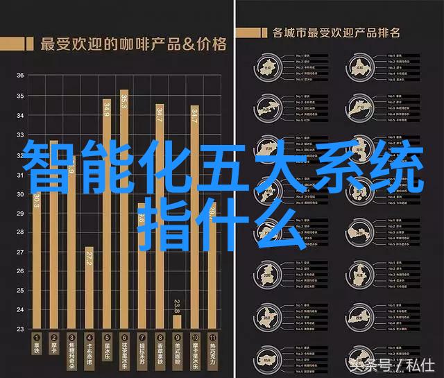 在建设过程中大型污水处理一体化设备需要考虑哪些关键因素