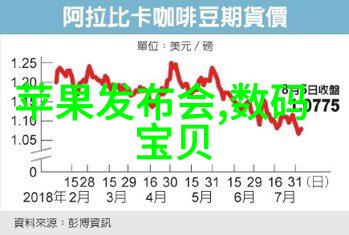 油烟机清洗技巧专业清洁方法