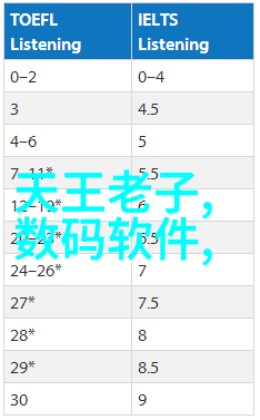 JavaScript自动化测试JavaScript的强大自动化测试工具