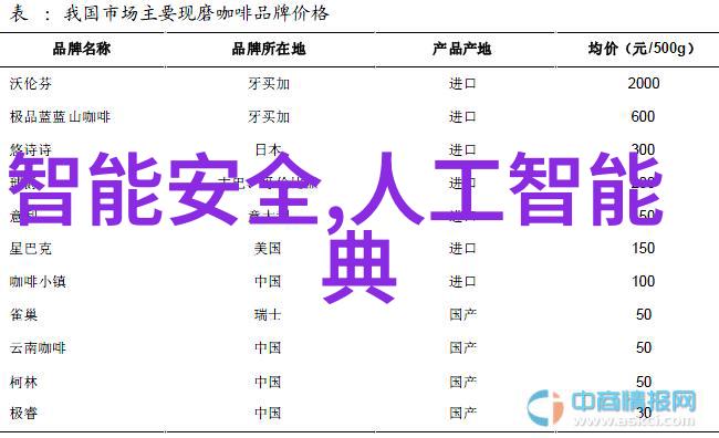 湖北科技学院梦想实验室与笑声化学反应