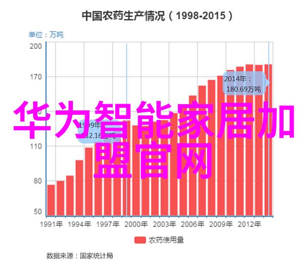 人物追逐vivo手机x80价格iQOO Neo8 Pro双芯强势回应敢称Pro真旗舰