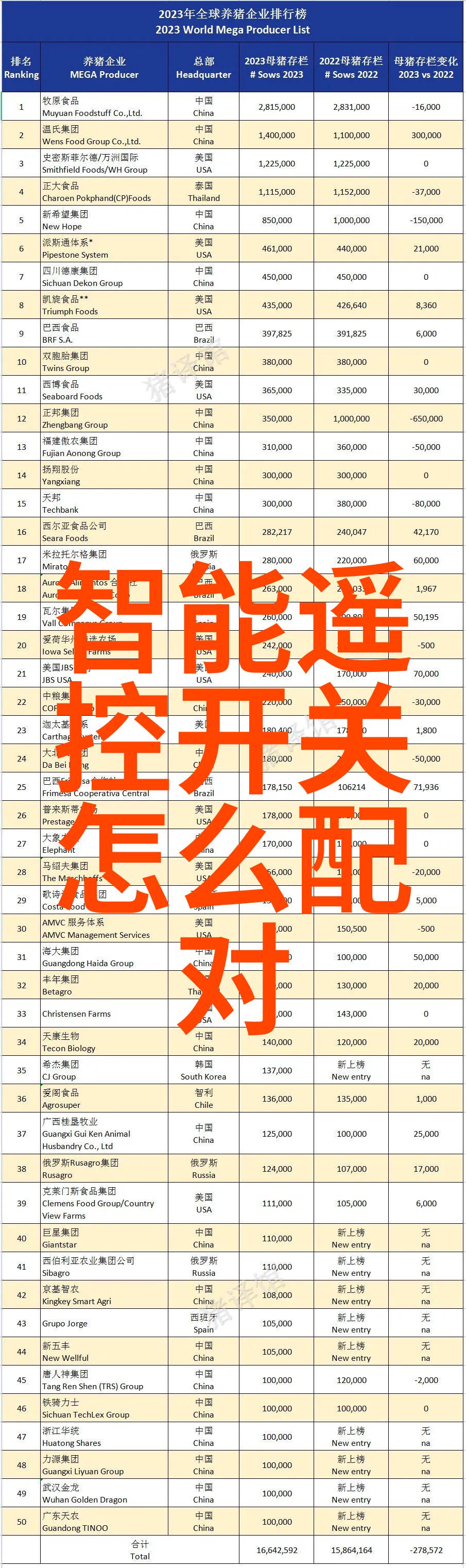 解锁海藻糖药用秘密中国专利号查询网入口揭秘登记之谜