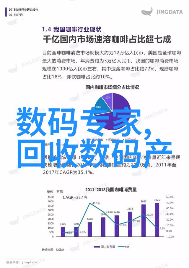 2到8 冰箱调到多少我是不是把冰箱的温度调得太高了