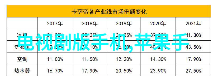 口腔医院设计装修我是如何让我的牙科诊所变得温馨又专业的