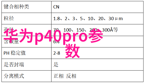 科学松鼠会探索科学研究团队的无限冒险