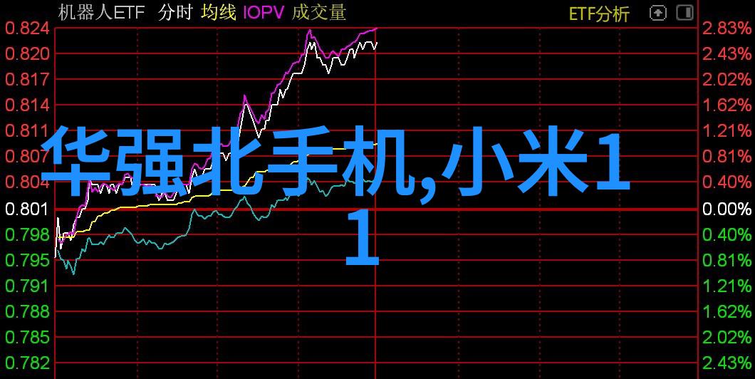 从零到英雄毛坯房的简约装修奇迹