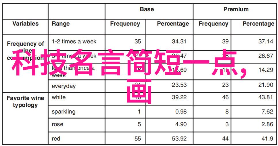 水平仪测量精确的角度和平面水平检测