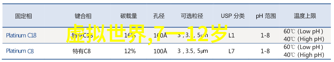 语音控制全方位解放你的双手为生活添彩