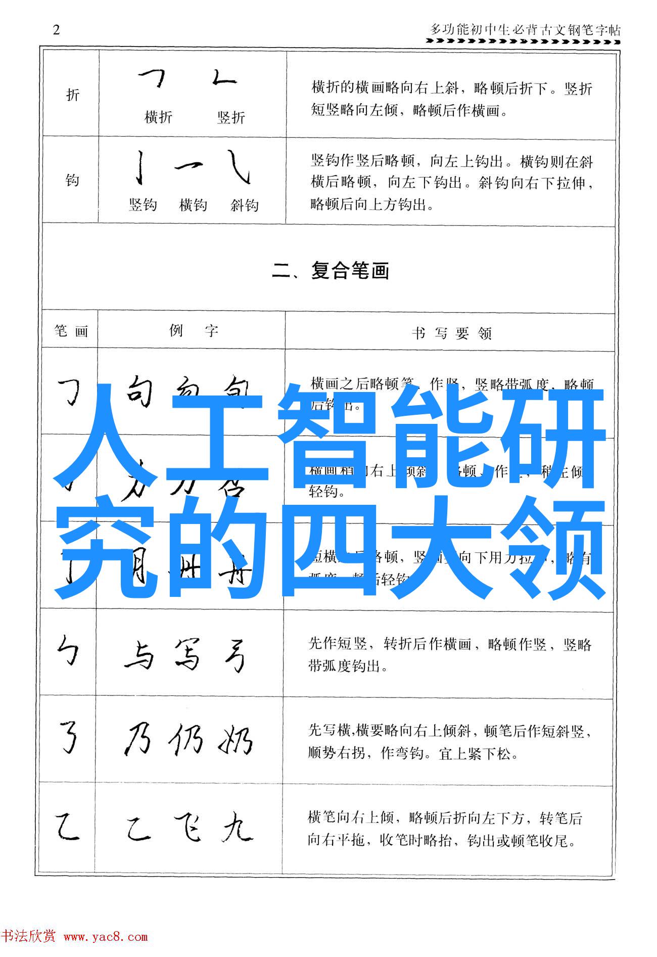 家用厨房吧台装修效果图中的光线布局问题解析