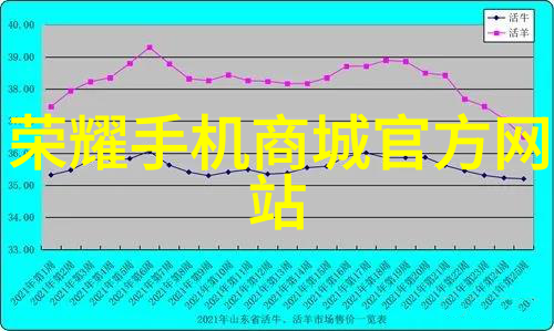 家庭美化指南如何从效果图中激发装修灵感