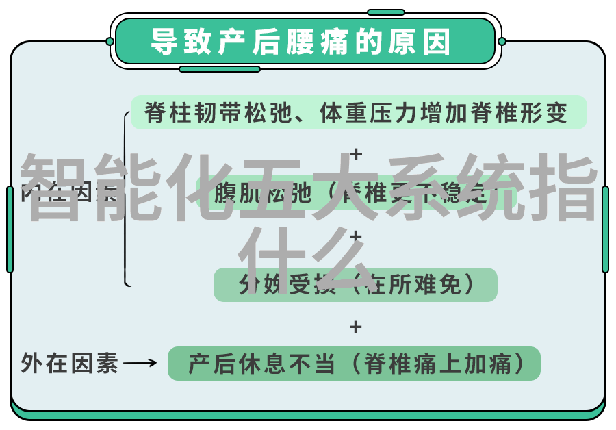 我把科技上交国家我的创新宝库从创意到国家的转化