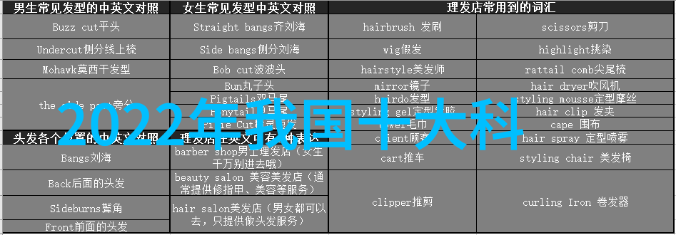 马来漆我的房子变了面貌