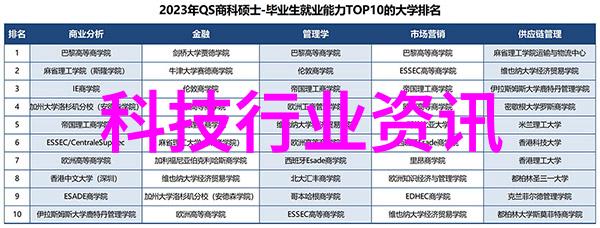 以软促硬 是顺德的绝招