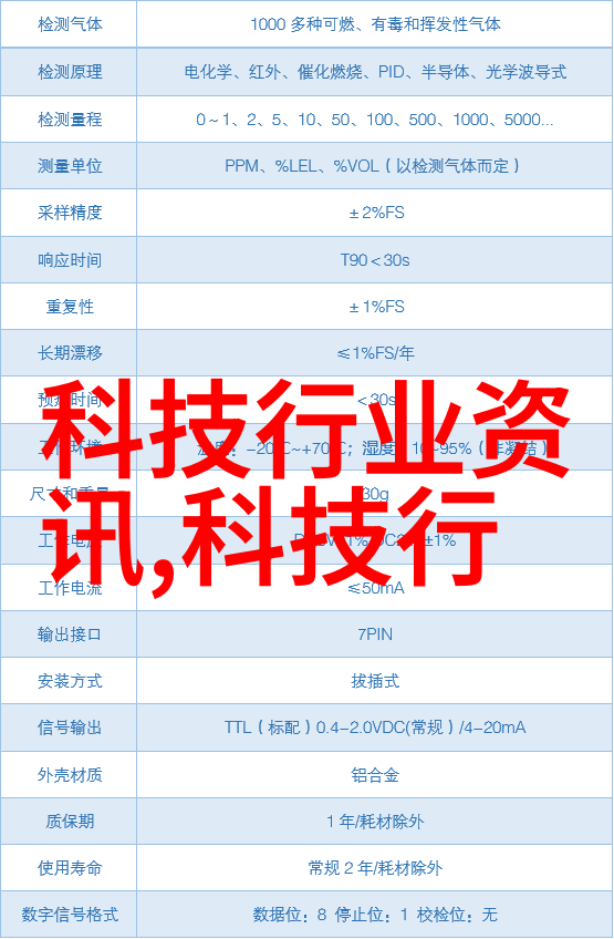 现代化办公室空间的创意布局与色彩搭配